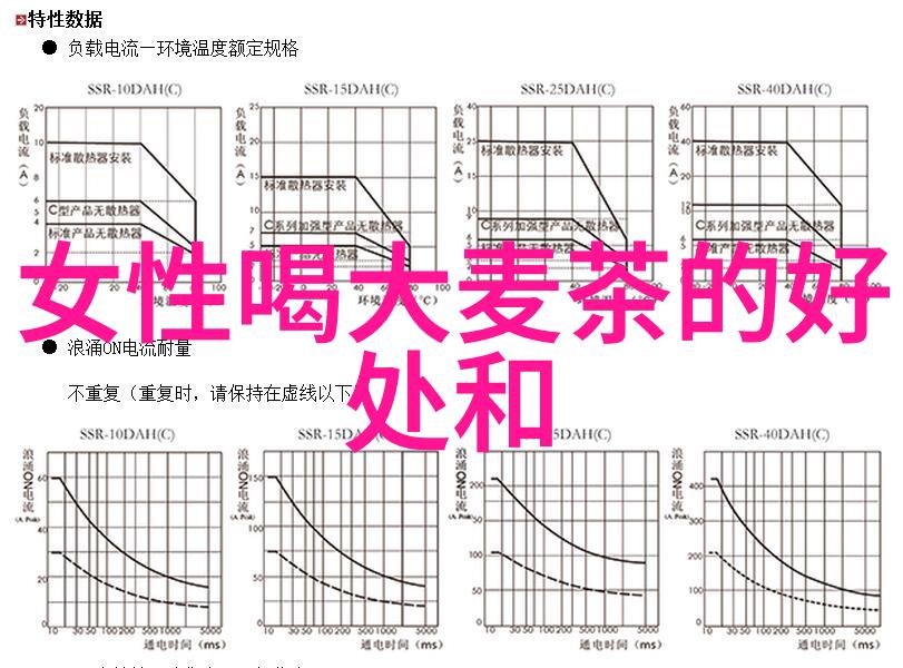 桂花茶的采收